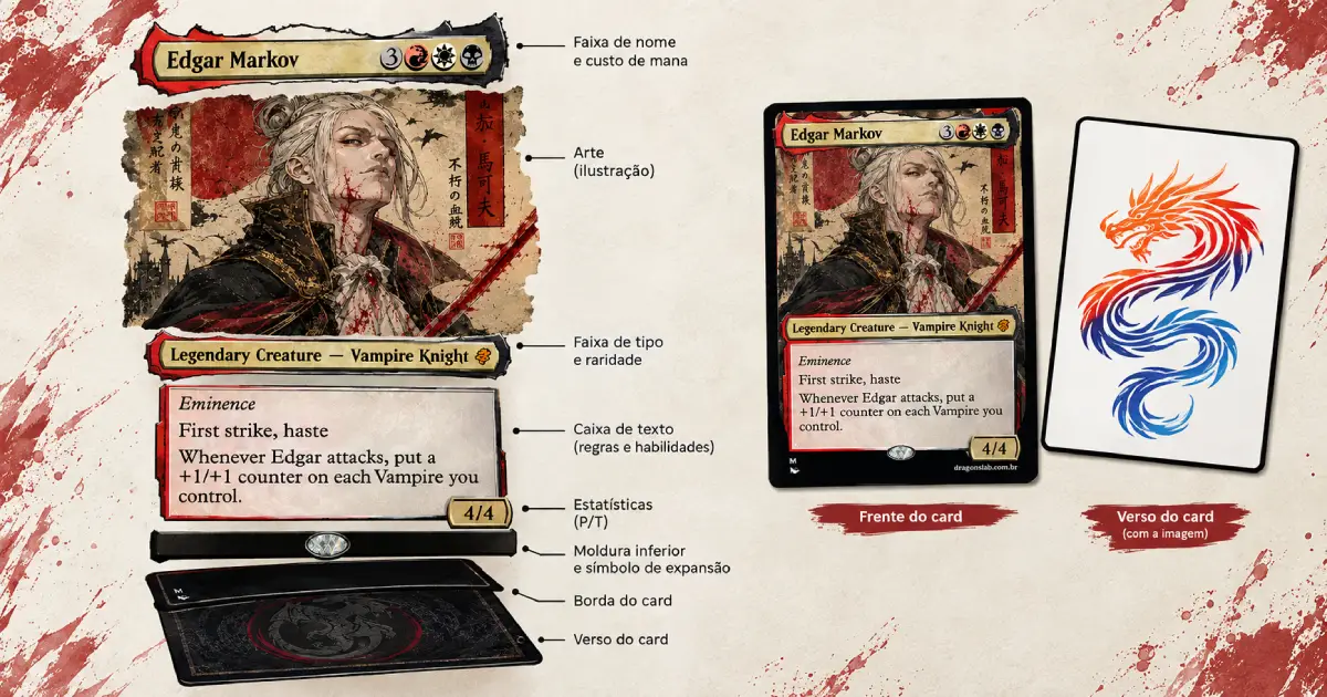Custom Card de Magic e Pokémon: o que é e como pedir o seu